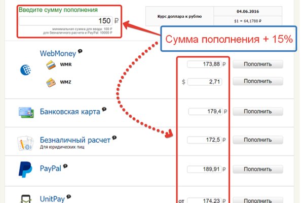 Kra49.cc Вход на сайт главная страница