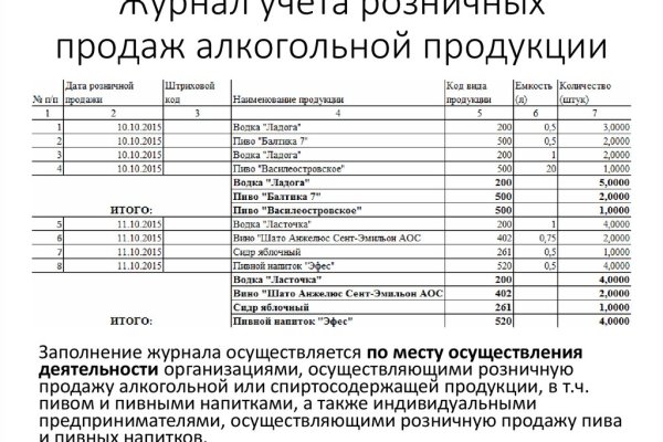 Как найти актуальную ссылку на кракен