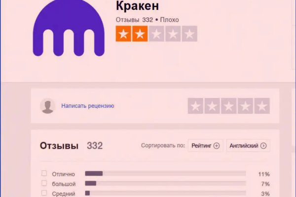 Кракен ссылка в тор