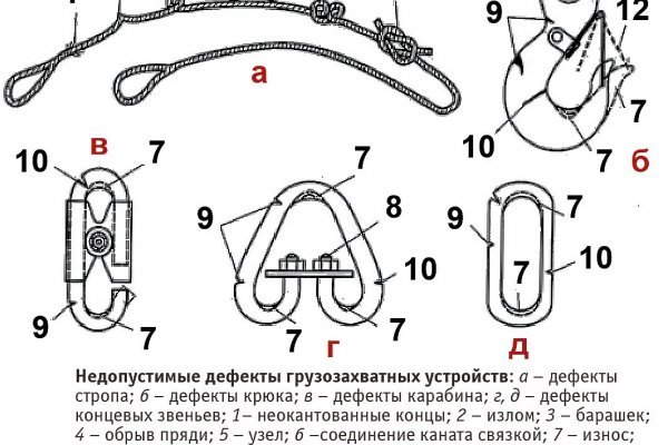 Кракен ссылка зеркало