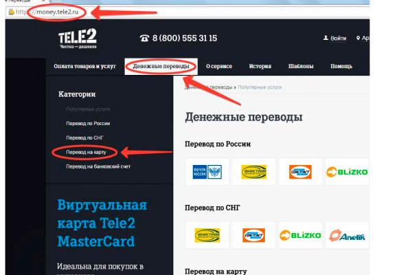 Сайты для даркнета